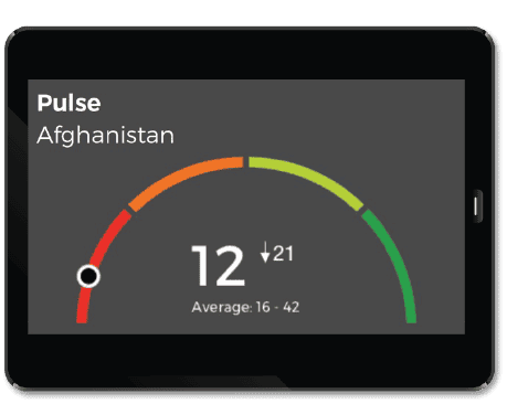 declining stability score